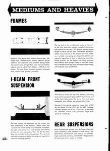 1963 Chevrolet Trucks-12.jpg